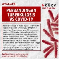 TURBEKULOSIS DAN COVID 19